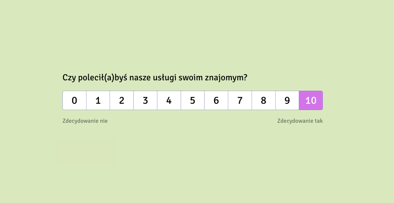 NPS — co to jest? Wskaźnik, skala, wzór i badanie