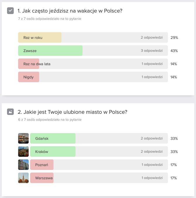 Analiza ankiety - Jak opracować wyniki, wnioski i podsumowanie?