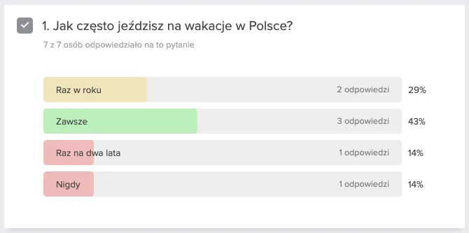 Analiza ankiety: pytanie zamknięte