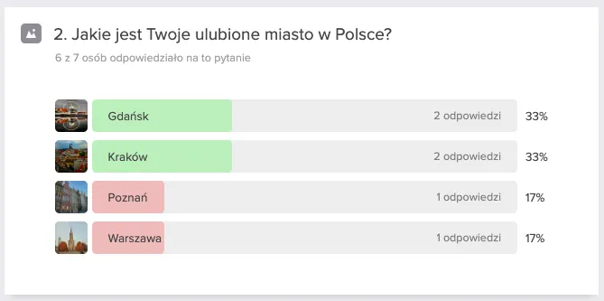 Analiza ankiety: pytanie obrazkowe
