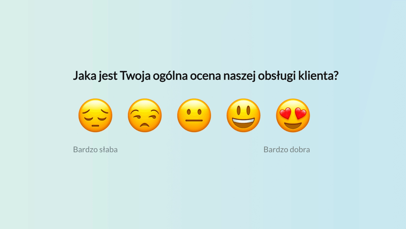 15 najlepszych pytań w ankiecie satysfakcji klienta – wzór i przykłady