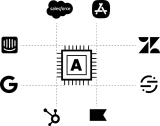 Athena AI chip connected to customer feedback data