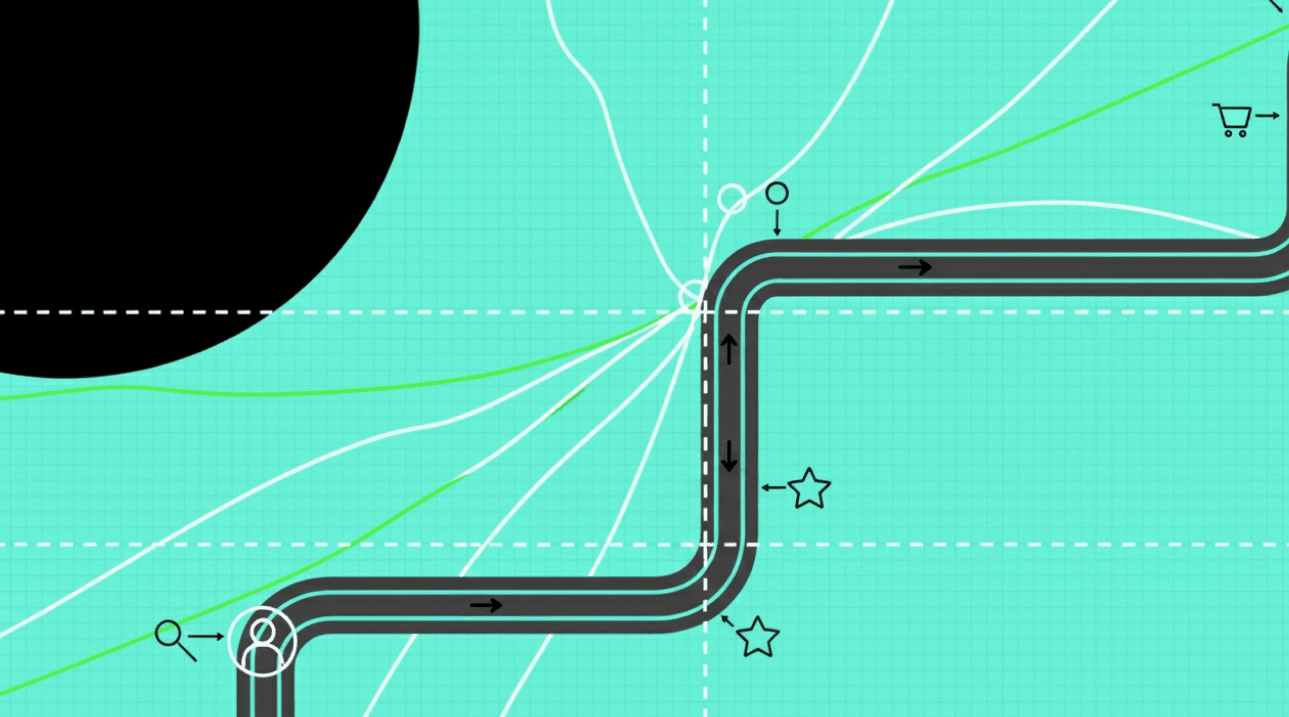Customer Journey Map (Mapa Podróży Klienta) – jak stworzyć?