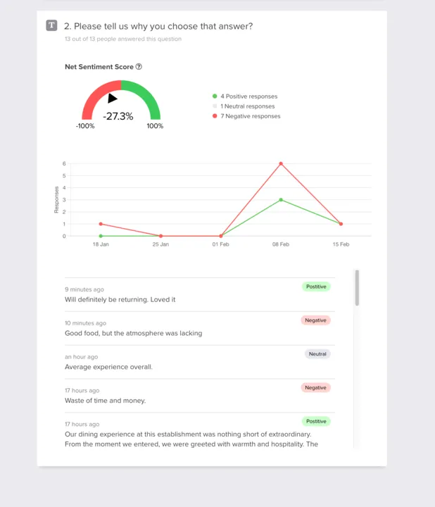Net Sentiment Score – automatyczna analiza sentymentu odpowiedzi tekstowych