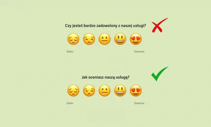 Pytania sugerujące w ankietach – jak ich unikać, aby wyniki były rzetelne i nie wpływały na odpowiedzi uczestników w ankietach online.