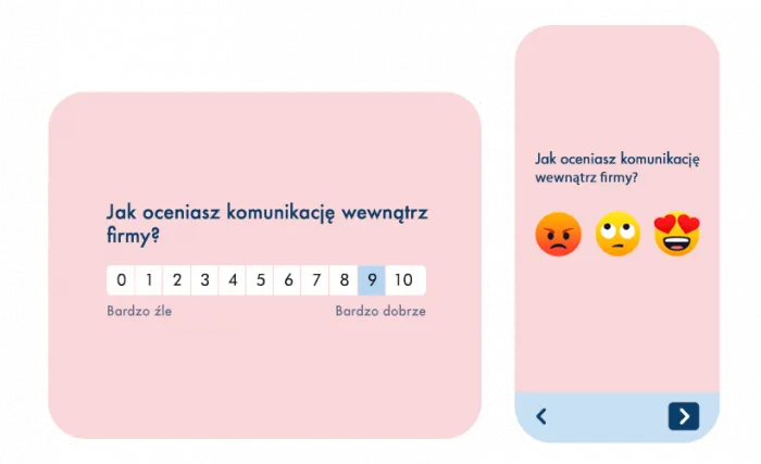Badanie satysfakcji pracowników — ankieta i analiza wyników w narzędziu online