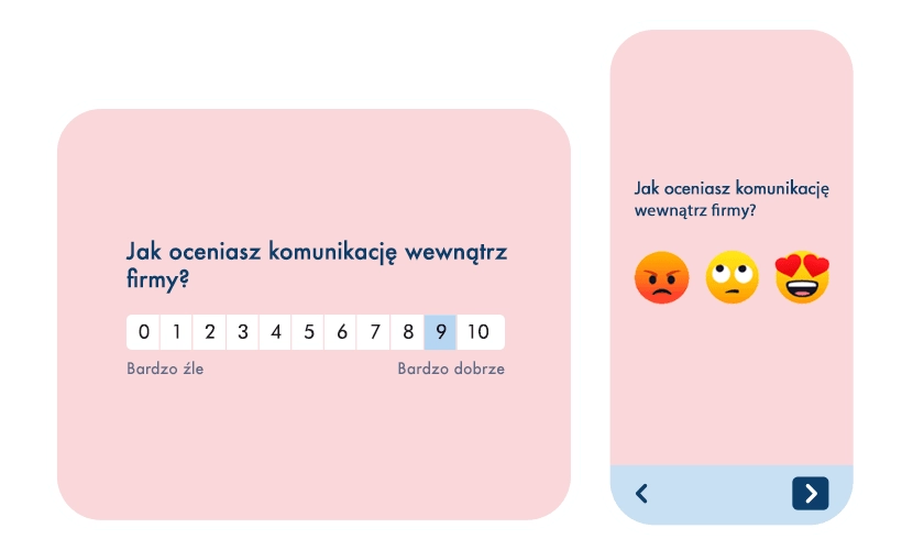 Badanie satysfakcji pracowników- Klucz do poprawy środowiska pracy