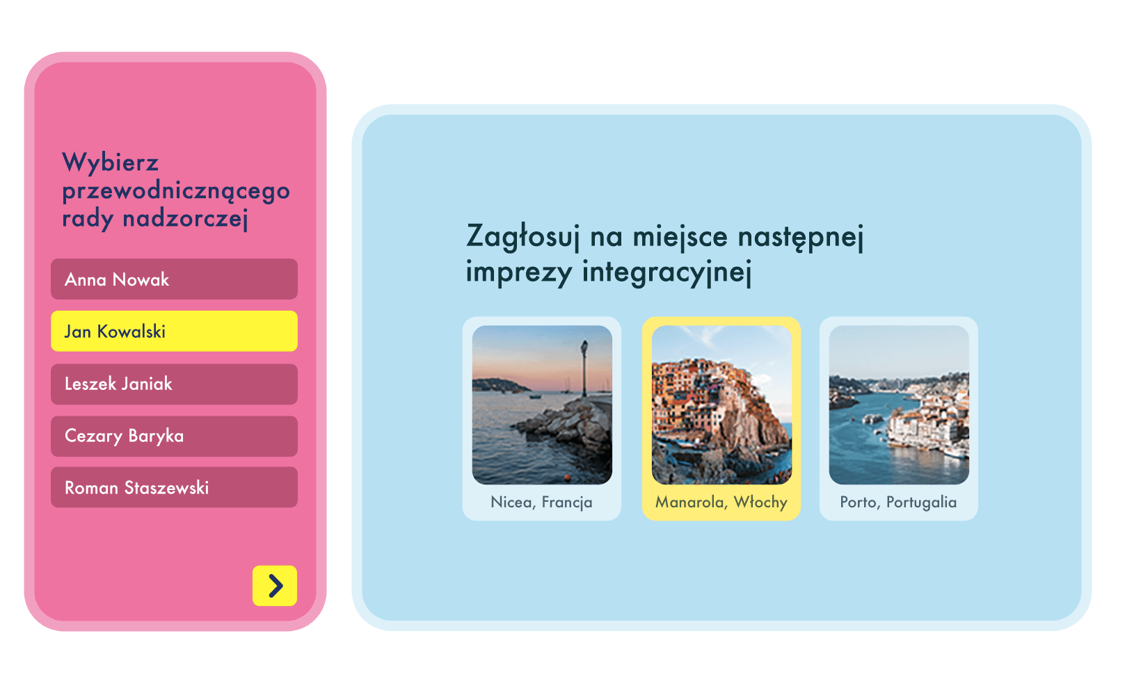 Głosowanie online na przewodniczącego rady nadzorczej i wybór miejsca imprezy integracyjnej