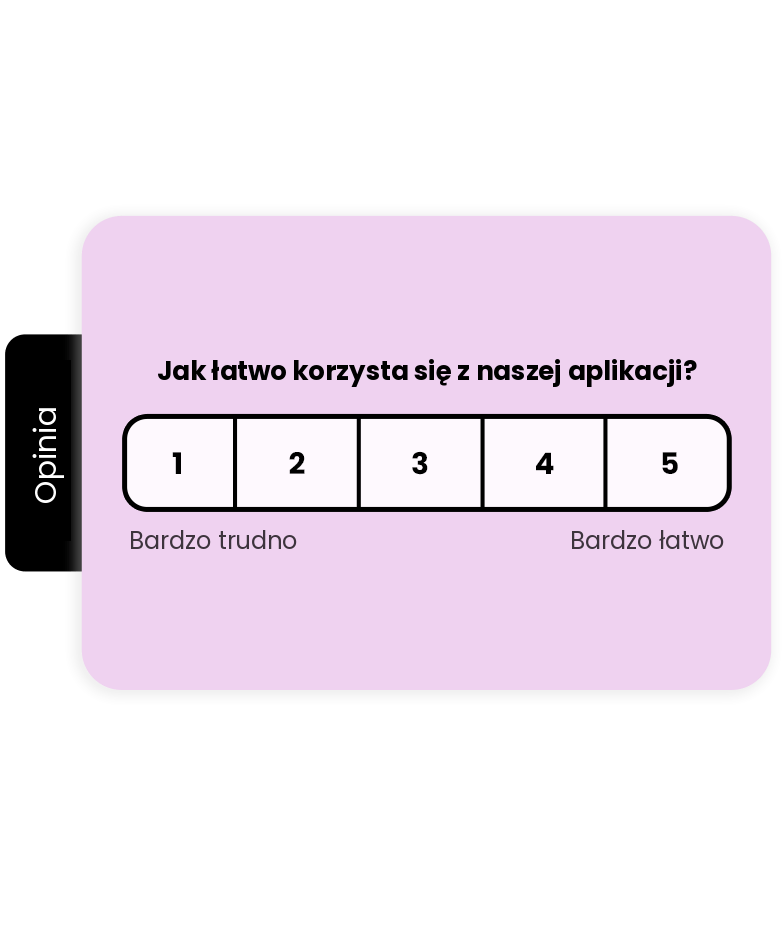 Ankieta w aplikacji z pytaniem, jak łatwo się po niej poruszać