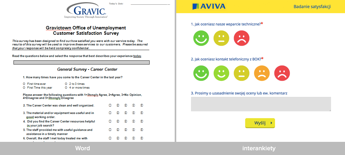 Porównanie ankiet stworzonej w Wordzie z ankietą stworzoną na interankietach