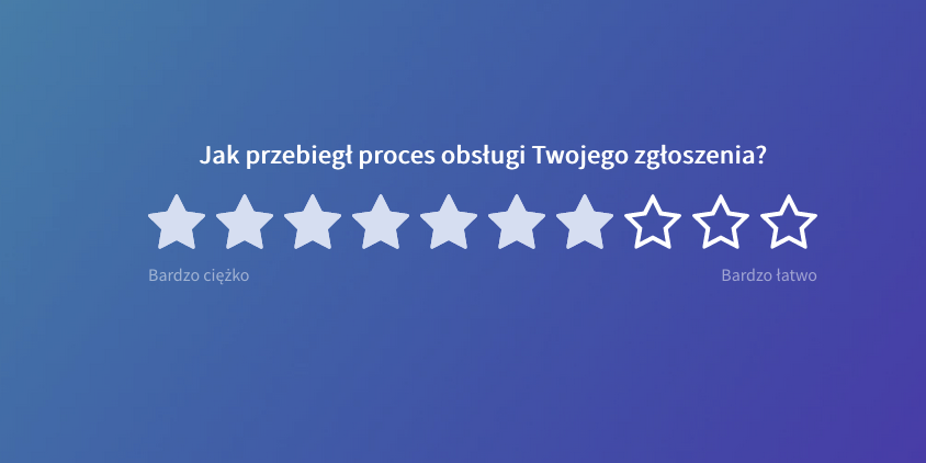Pytanie o ocenę z wykorzystaniem skali Linkerta