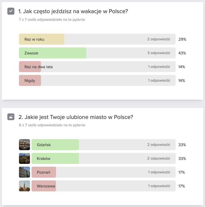 Wygodna i automatyczna analiza ankiety. Piękne wykresy, raporty zbiorcze, raporty szczegółowie i wyniki surowe. Za darmo!