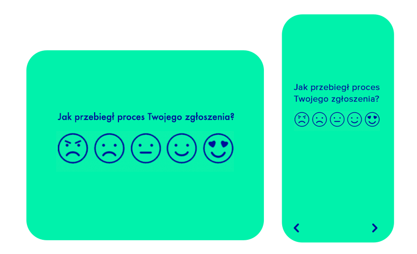 Customer Effort Score (CES) – ocena wysiłku klienta