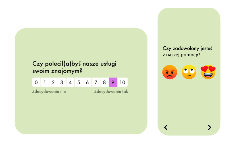 Badanie lojalności (Net Promoter Score)