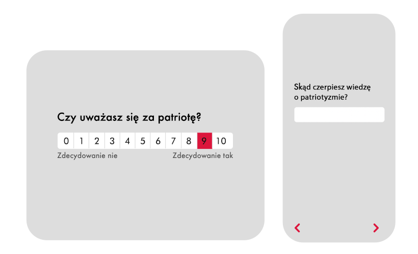 Ankieta na temat patriotyzmu - pytania, w szkole